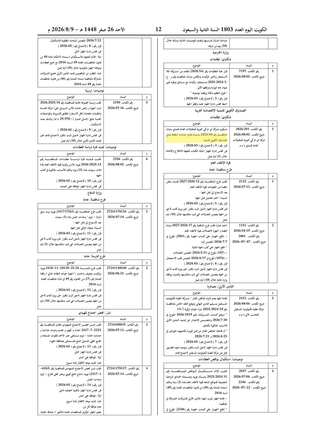 Kuwait Al-Youm clipping