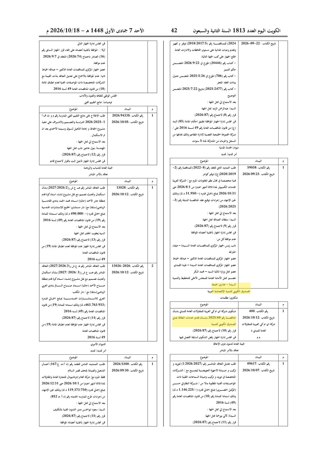 Kuwait Al-Youm clipping