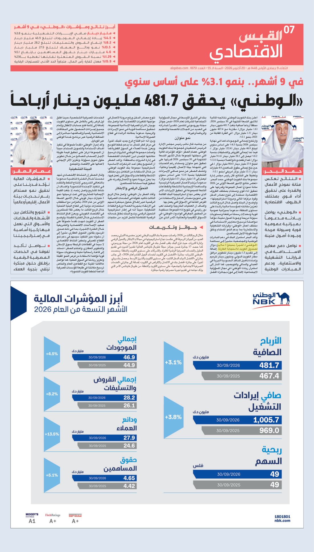 Al-Qabas clipping
